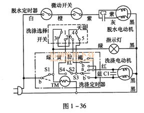 夏普XPB36-3S型波轮洗衣机波轮停转故障诊断与维修指南